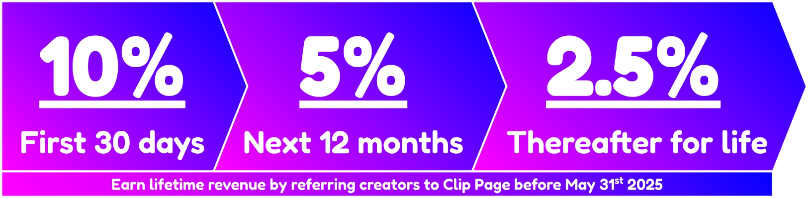 Clip Page referral program payout percentage rates